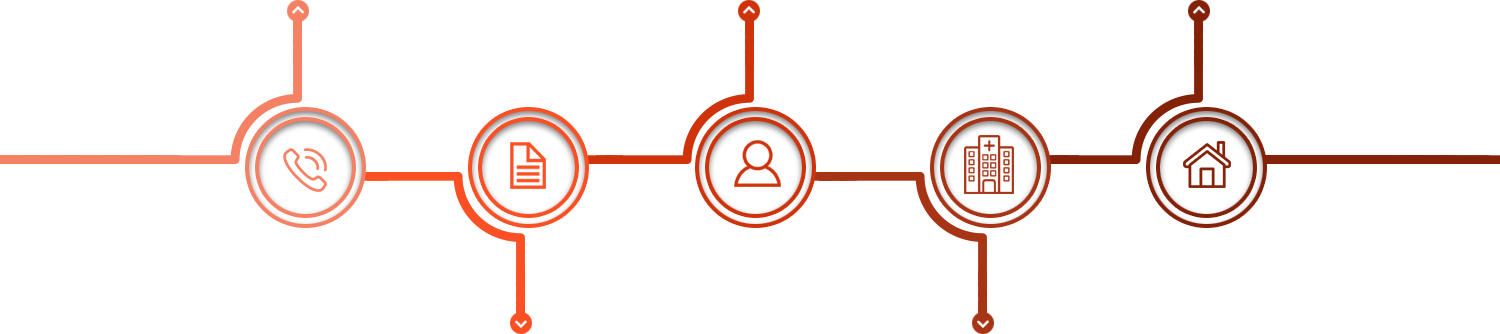 Lalitha Dental Speciality Centre